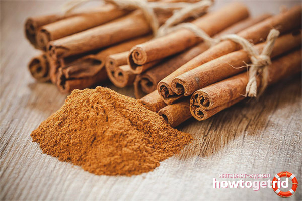 Диабет Канела